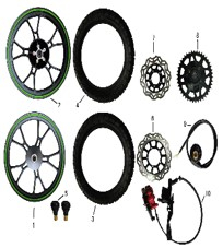 TEK125 Felne i gume